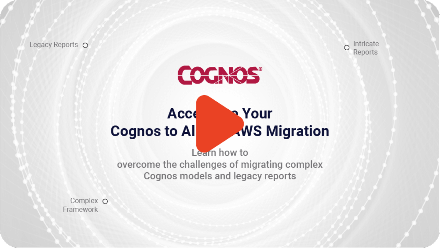 Cognos to AI with AWS Migration-video-thumb