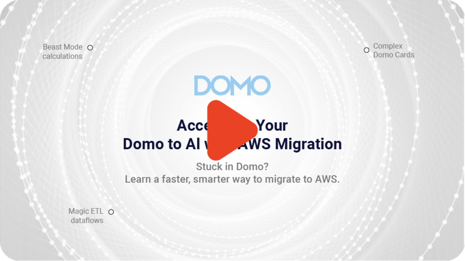 Domo to AI with AWS Migration