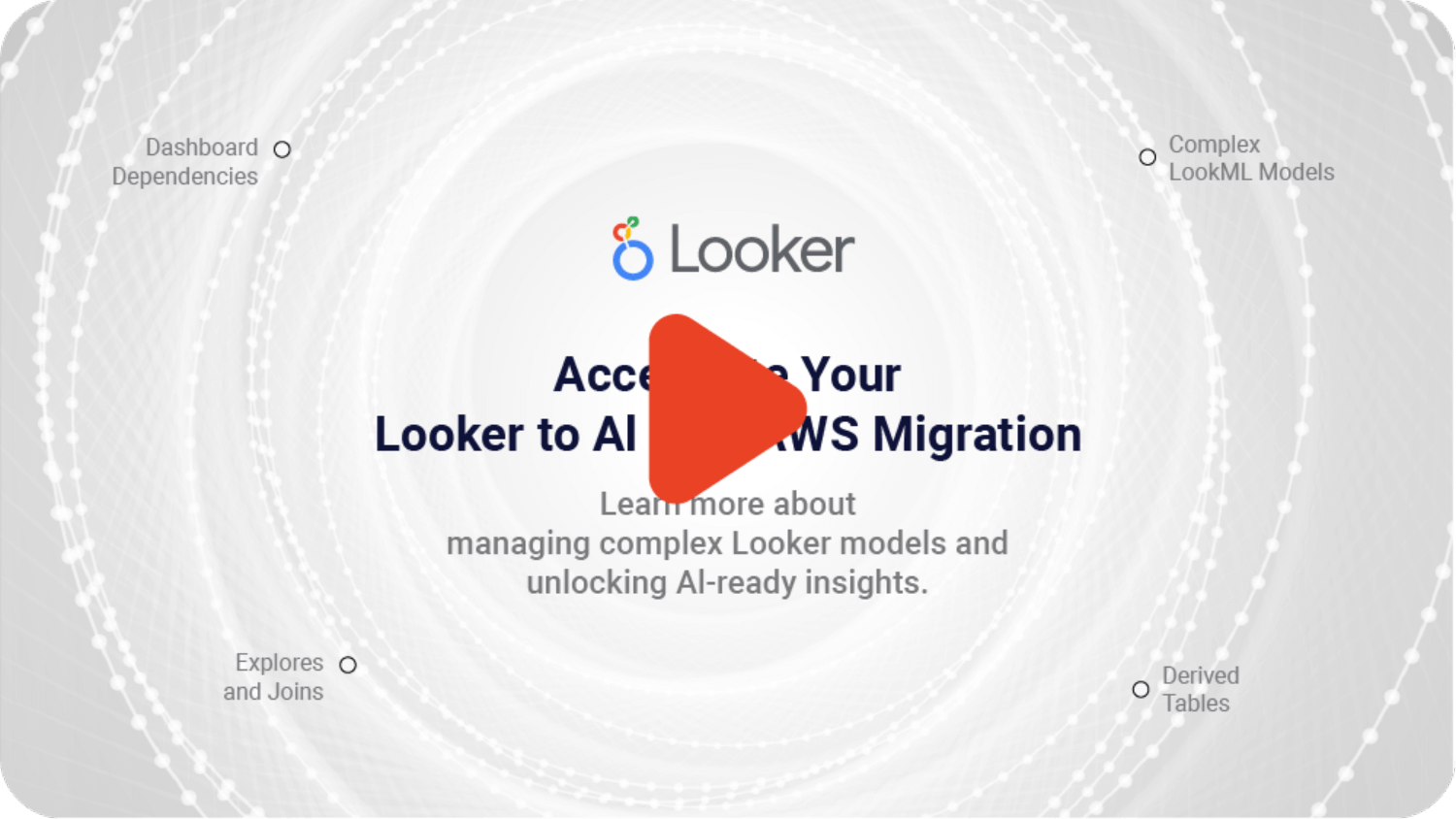 accelerate-your-looker-tool-with-aws-migration