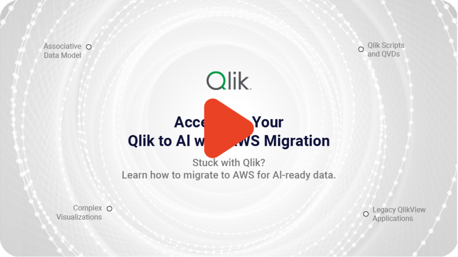accelerate-your-qlik-tool-with-aws-migration