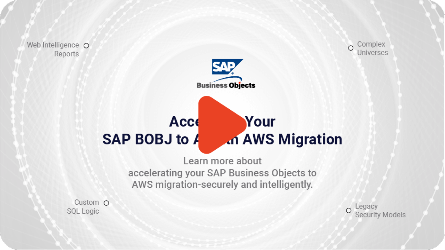 SAP Business Objects Video