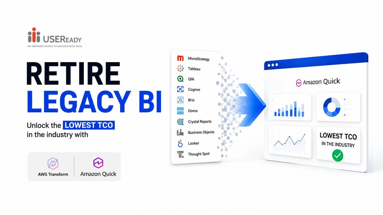 Retire Legacy BI Faster with AWS Transform & AWS Quick | USEReady MigratorIQ